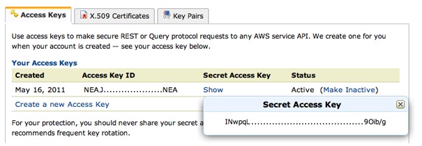 Amazon Access key